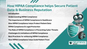 How HIPAA Compliance helps Secure Patient Data & Business Reputation