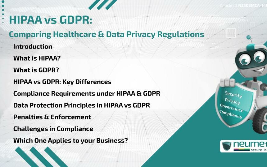 HIPAA vs GDPR: Comparing Healthcare & Data Privacy Regulations