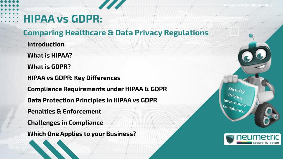 HIPAA vs GDPR: Comparing Healthcare & Data Privacy Regulations