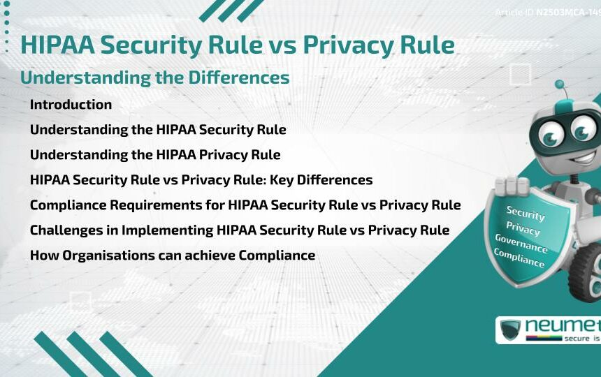 HIPAA Security Rule vs Privacy Rule: Understanding the Differences