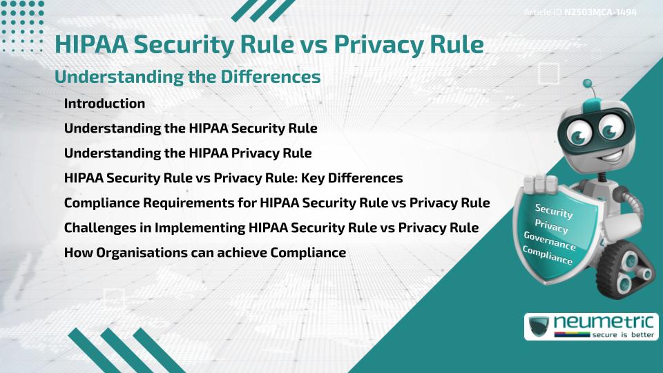 HIPAA Security Rule vs Privacy Rule: Understanding the Differences