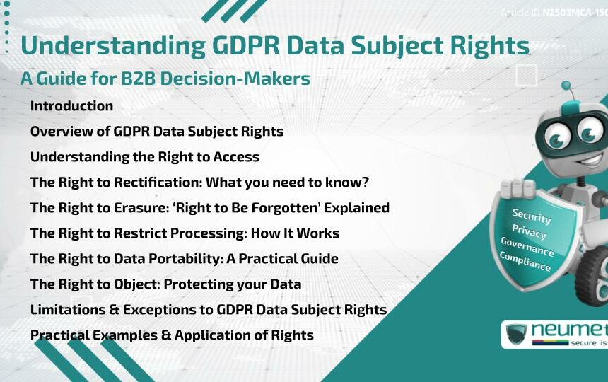 Understanding GDPR Data Subject Rights: A Guide for B2B Decision-Makers