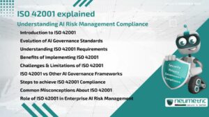 ISO 42001 explained: Understanding AI Risk Management Compliance