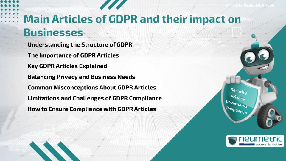 Main Articles of GDPR and their impact on Businesses