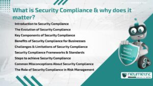 What is Security Compliance & why does it matter?