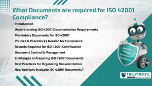 What Documents are required for ISO 42001 Compliance?