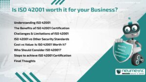 Is ISO 42001 worth it for your Business?