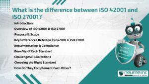 What is the difference between ISO 42001 and ISO 27001?