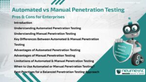 Automated vs Manual Penetration Testing: Pros & Cons for Enterprises