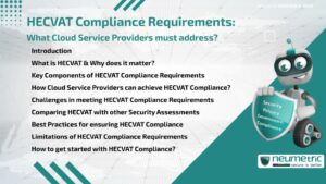 HECVAT Compliance Requirements: What Cloud Service Providers must address?